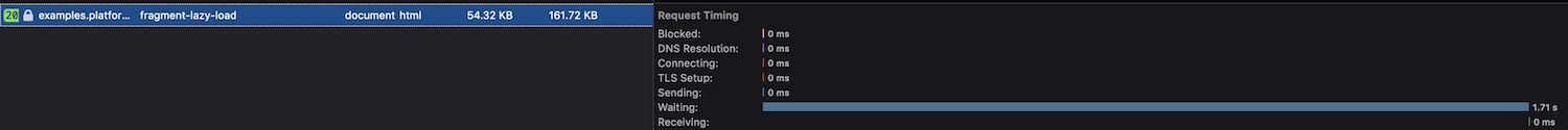 Slow implementation timeline