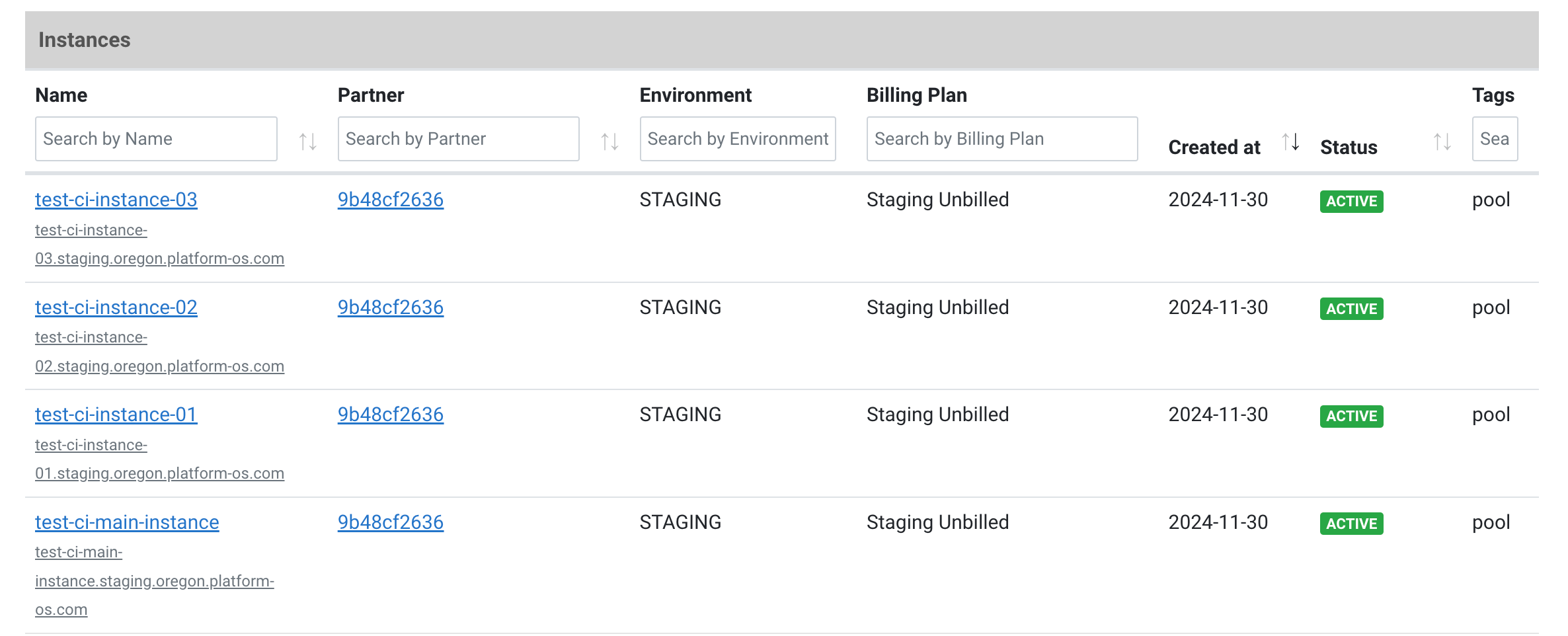 Screenshot all created instances in the Partner Portal