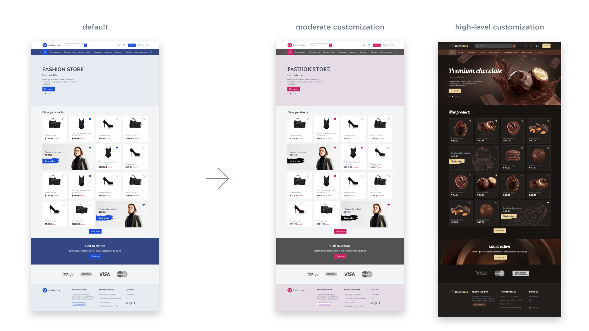Customization. Look of a landing page built from the default Component Library. Samples for moderate customization (color and font style changes only) and a completely customized look (advanced customization of components besides the styles).