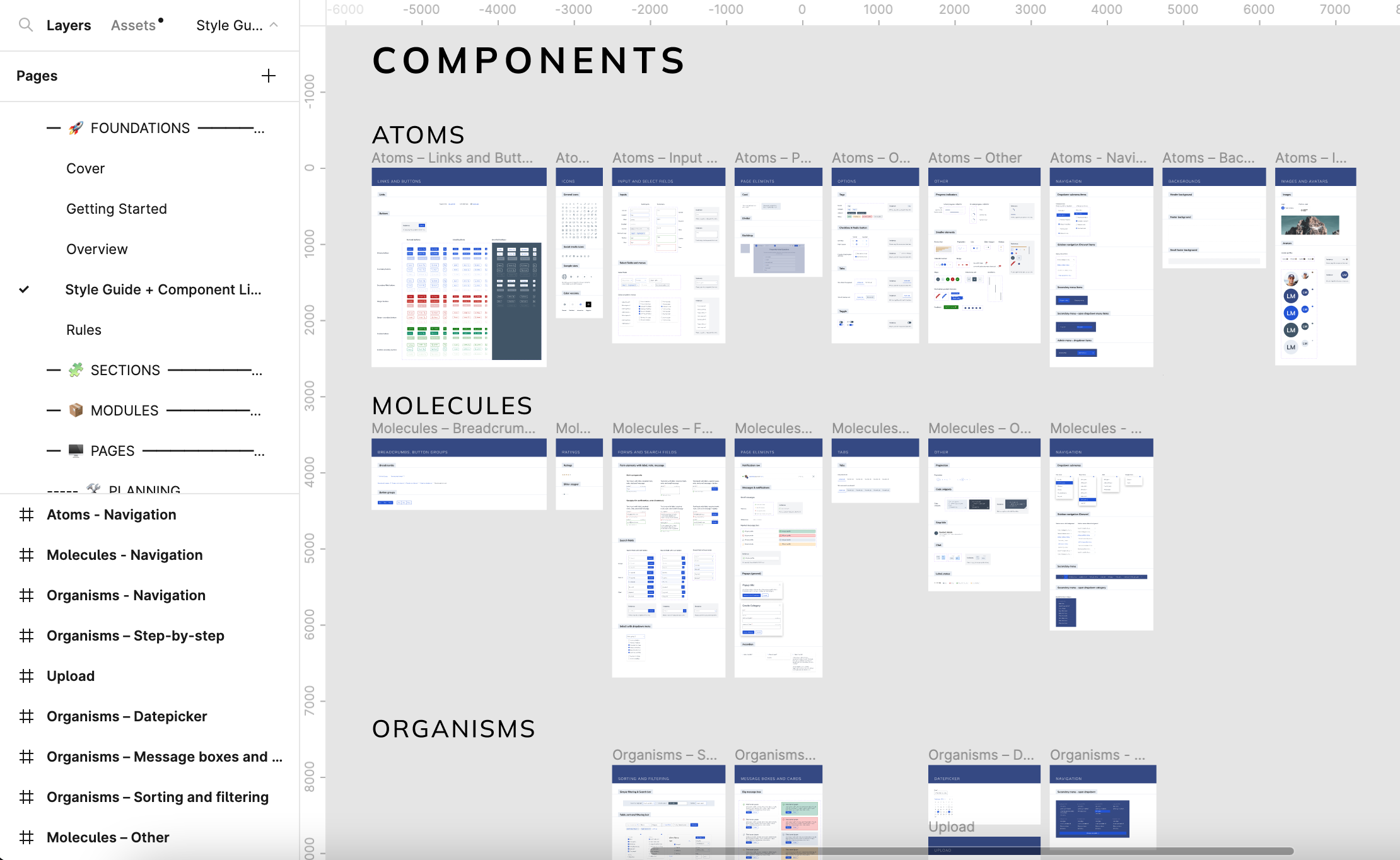 The view of the Components in the Style Guide + Components page