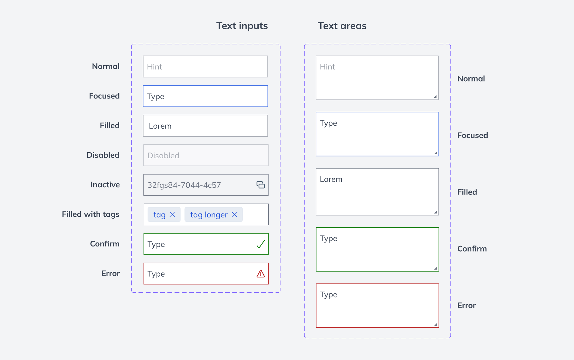 Variants of a text input field and a textarea